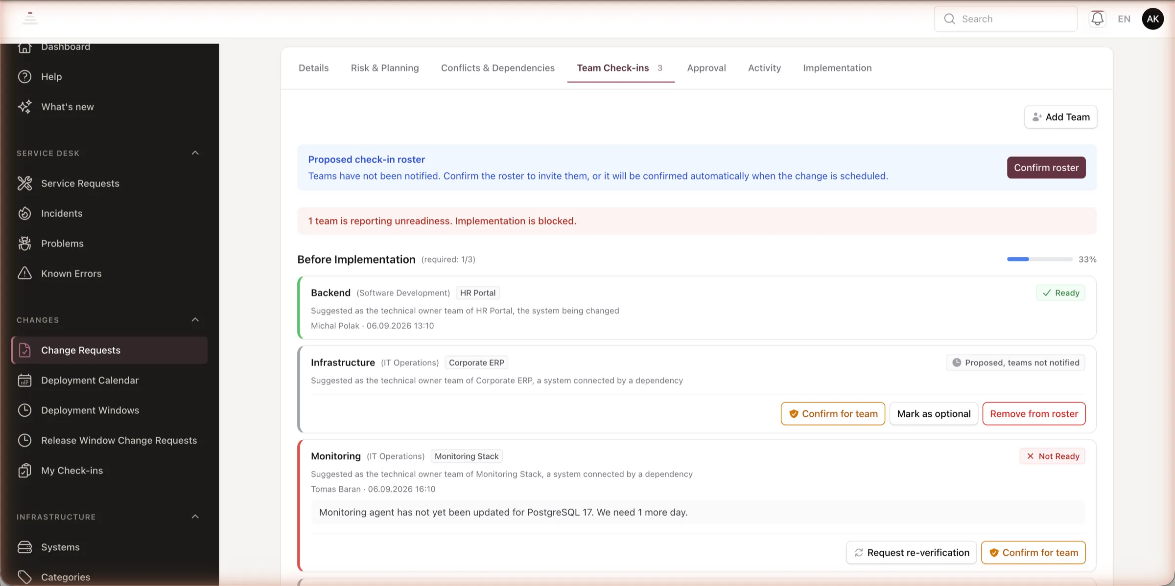 Pre-implementation and post-implementation team check-ins on a change request