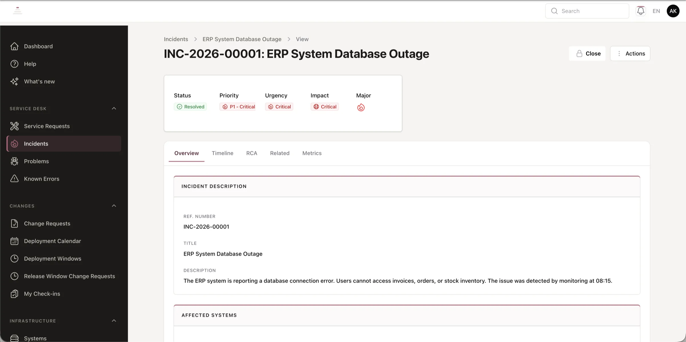 An incident detail view with priority, SLA status, and affected systems