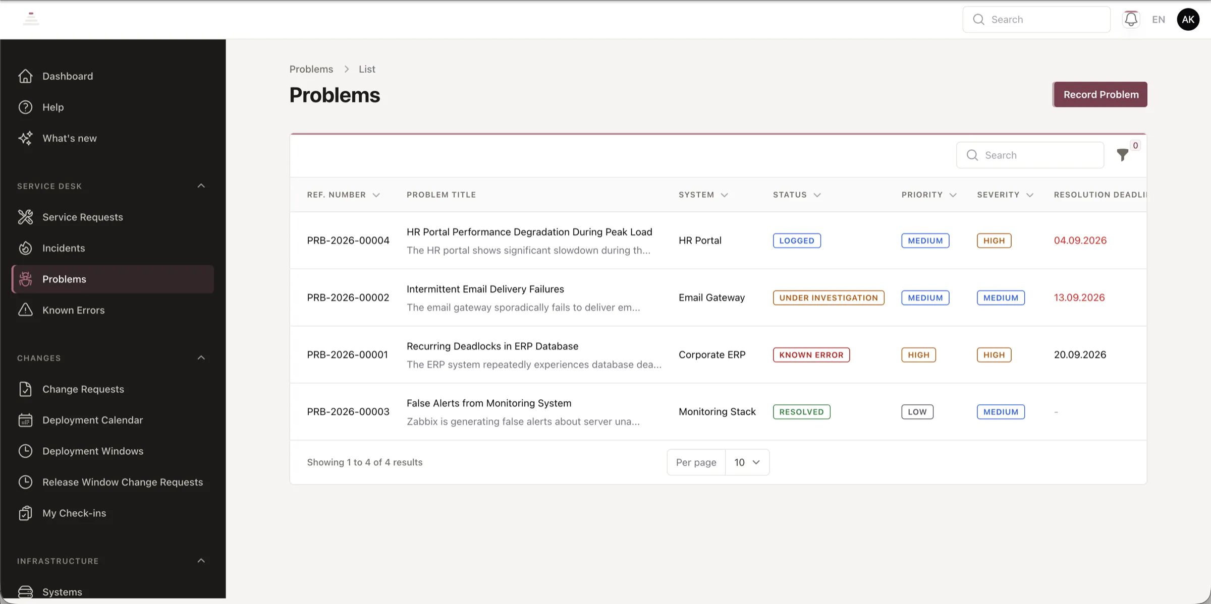 The problem management list with statuses and linked incidents